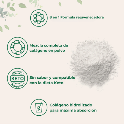 Colágeno Multipeptídico ®