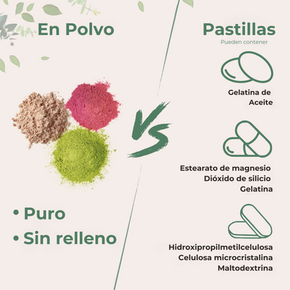 Colágeno Multipeptídico ®